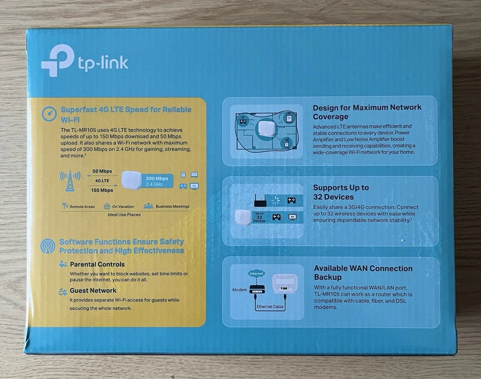 TP-Link TL-MR105 Wireless N 4G Router Nano Sim Unlocked 300Mbps Cat4 LTE Network